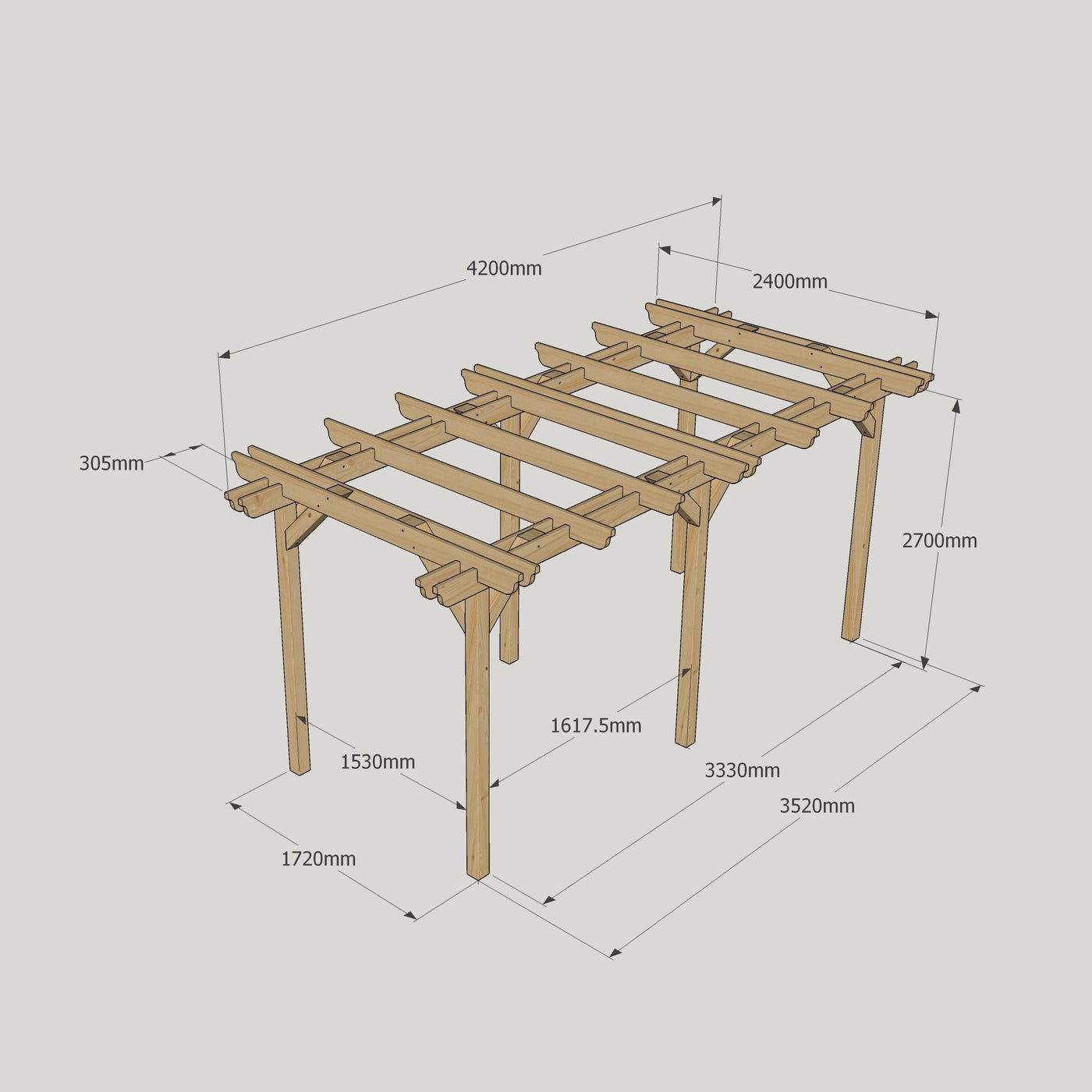 Freestanding Double Garden Pergola - Light Green - 2.4m Width x 4.2m Length - image 14