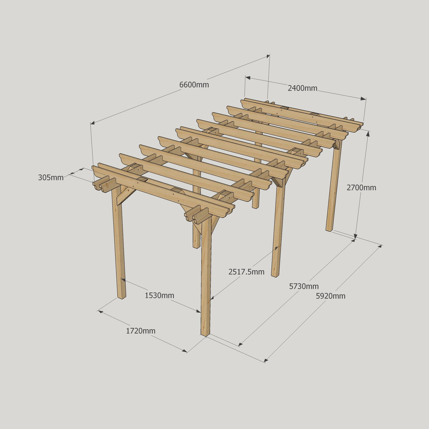 Freestanding Double Garden Pergola - Light Green - 2.4m Width x 6.6m Length - image 14