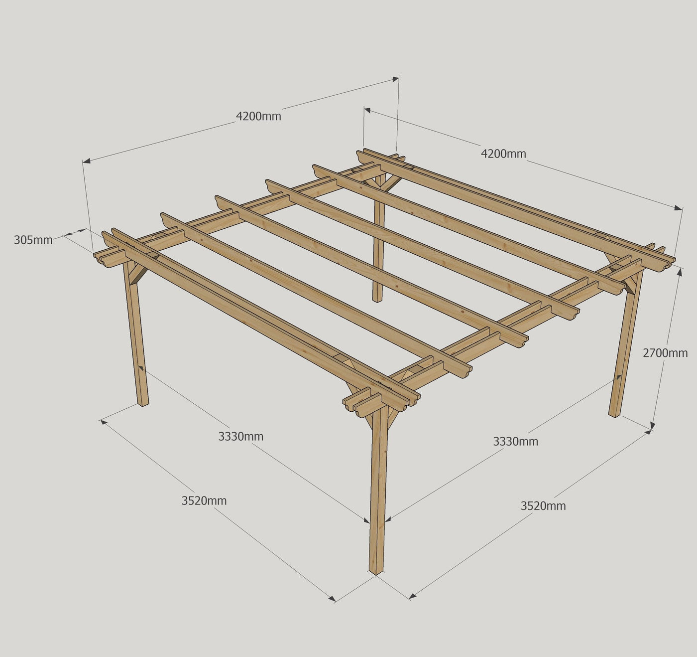 Freestanding Double Garden Pergola - Light Green - 4.2m Width x 4.2m Length - image 14