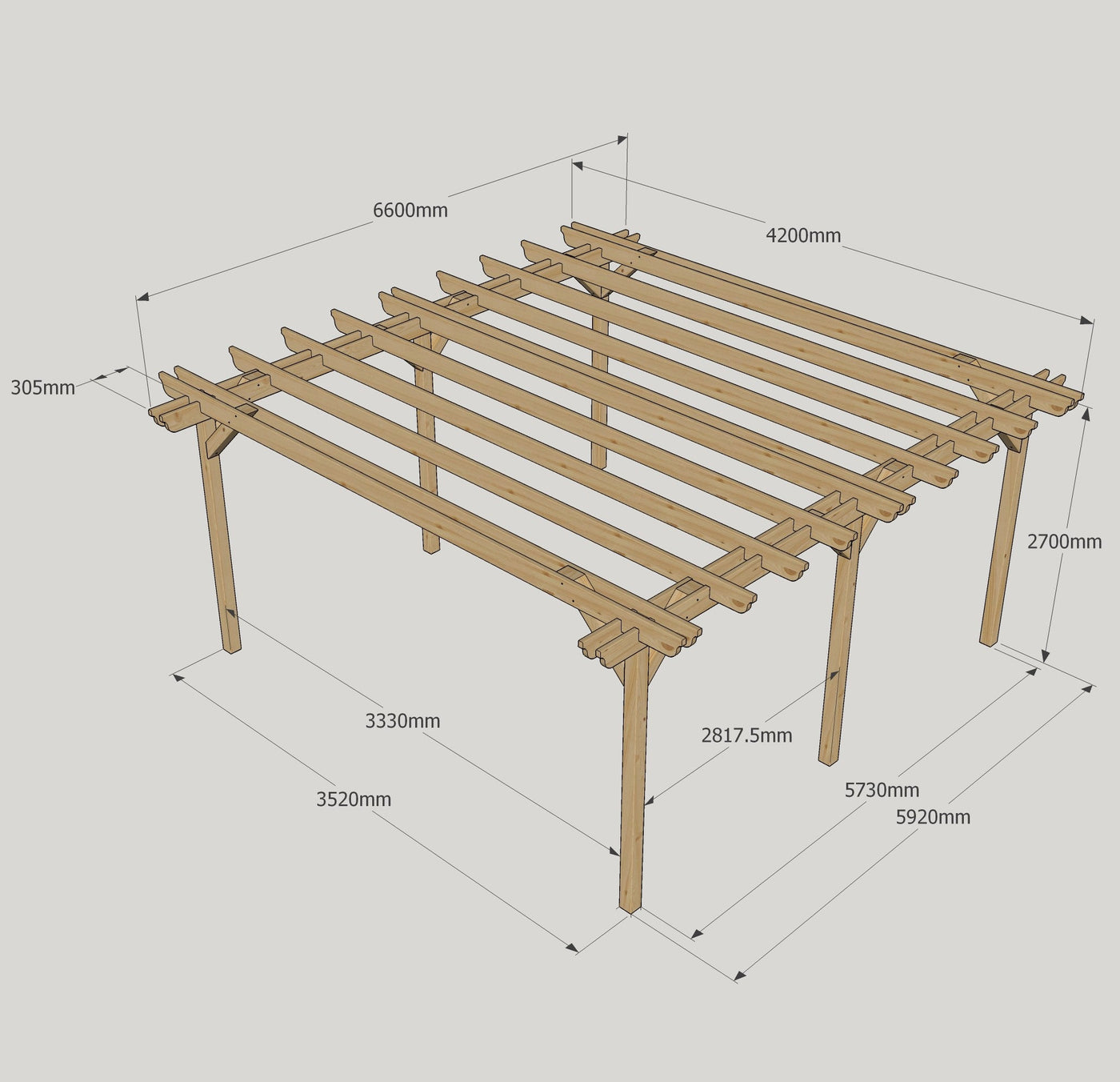Freestanding Double Garden Pergola - Light Green - 4.2m Width x 6.6m Length - image 14