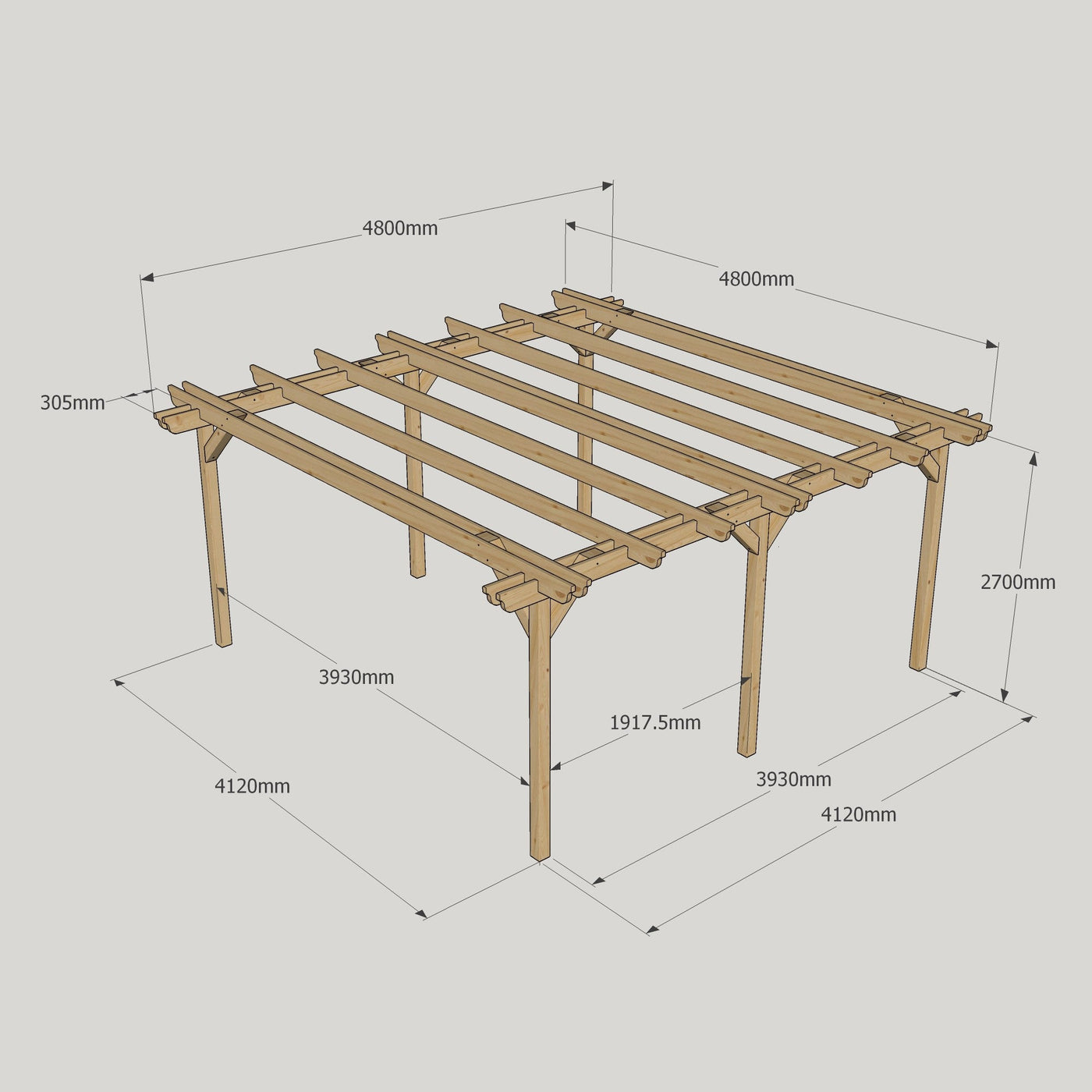 Freestanding Double Garden Pergola - Light Green - 4.8m Width x 4.8m Length - image 14