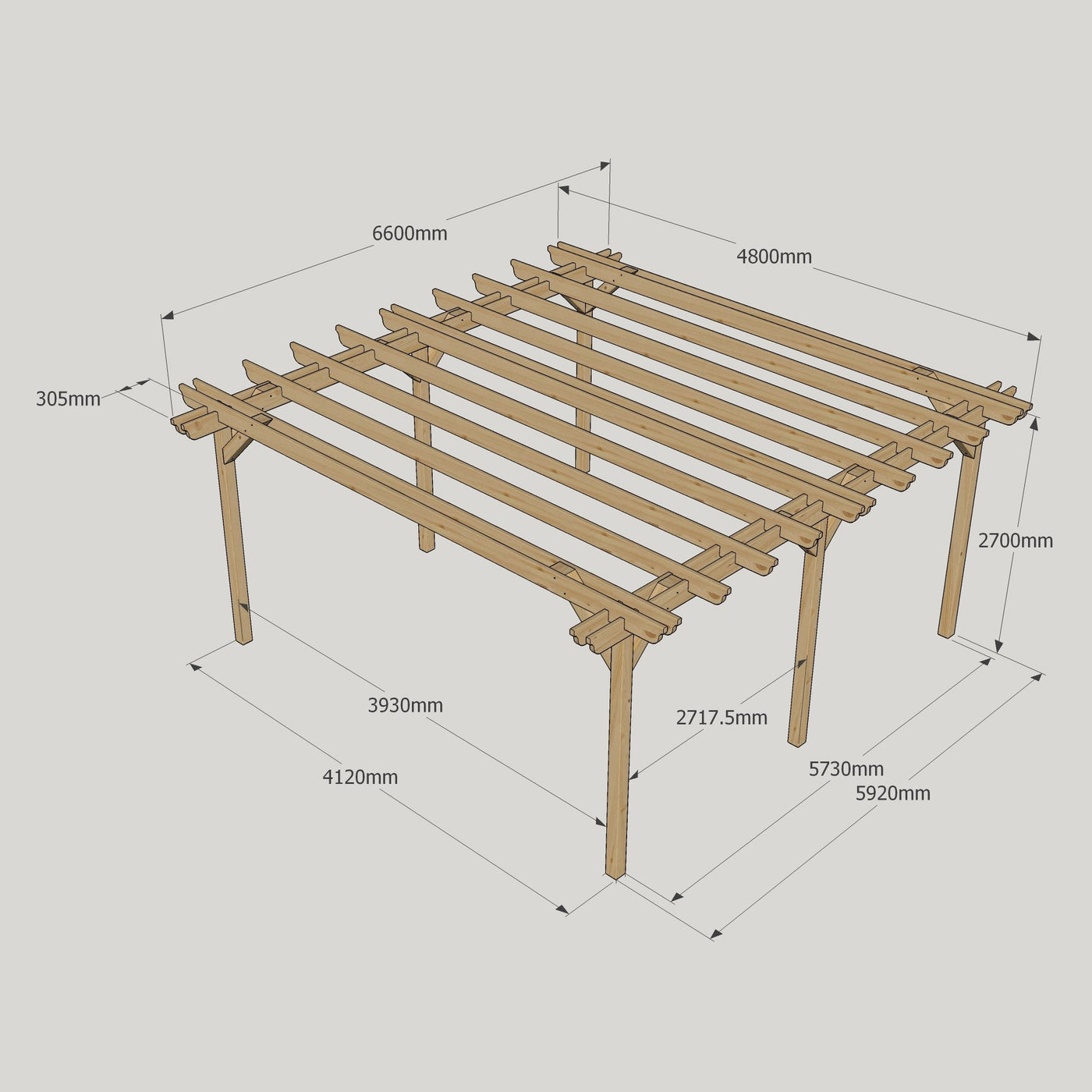 Freestanding Double Garden Pergola - Light Green - 4.8m Width x 6.6m Length - image 14