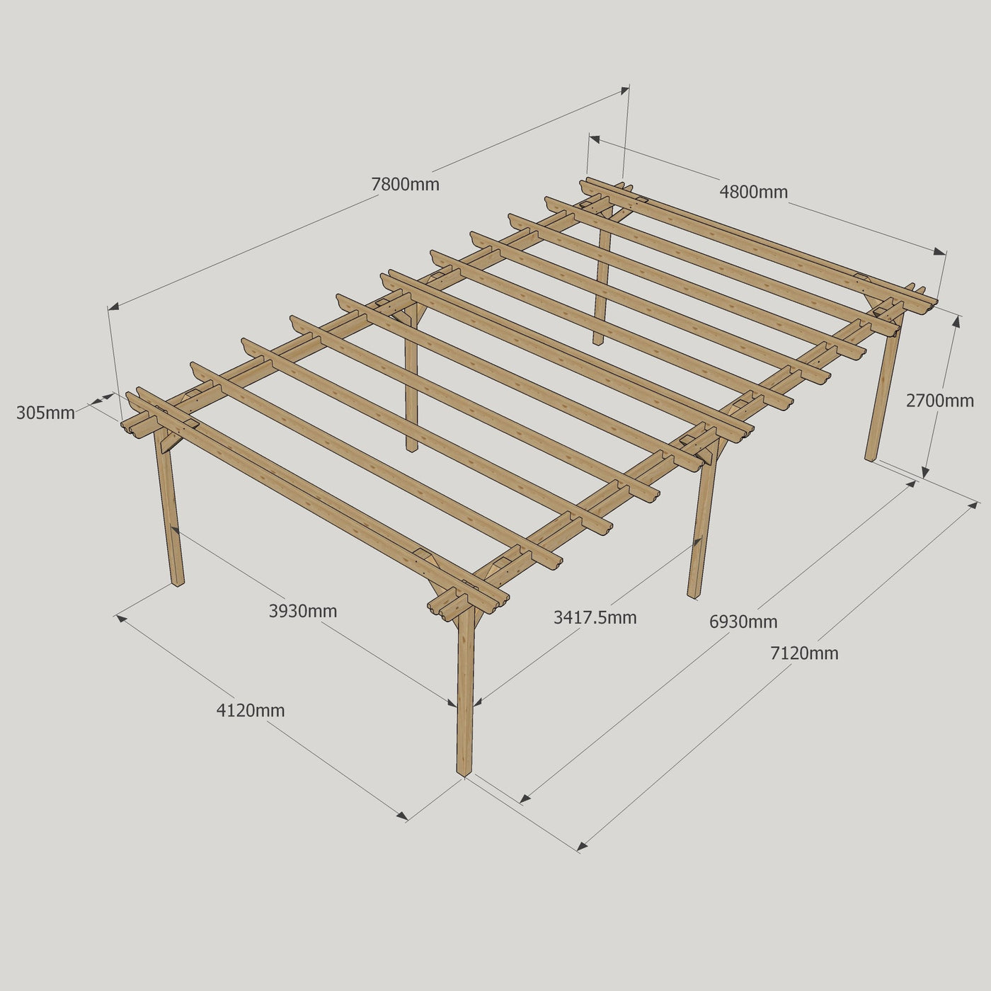Freestanding Double Garden Pergola - Light Green - 4.8m Width x 7.8m Length - image 14