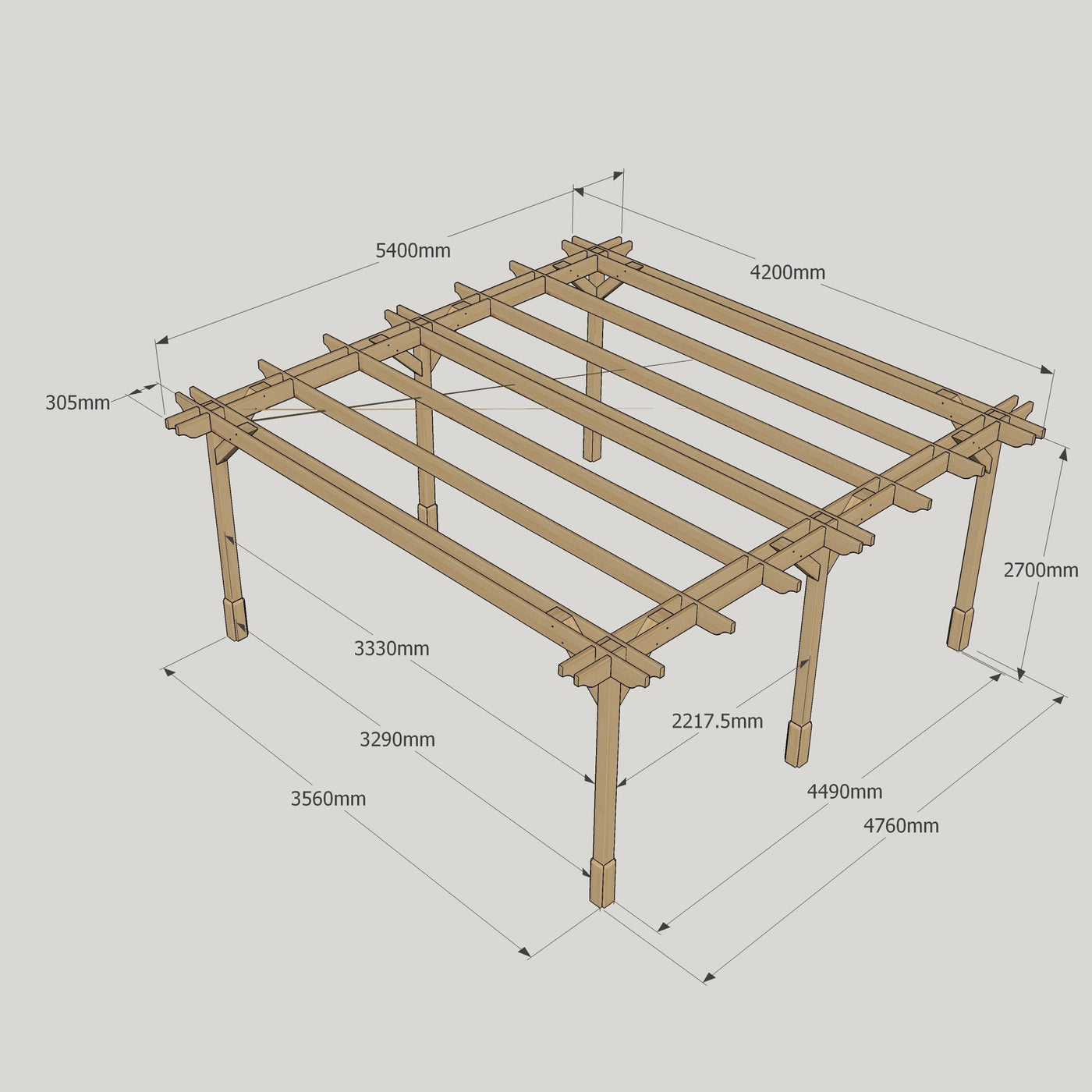 Freestanding Double Premium Pergola - Light Green - 4.2m Width x 5.4m Length - image 18