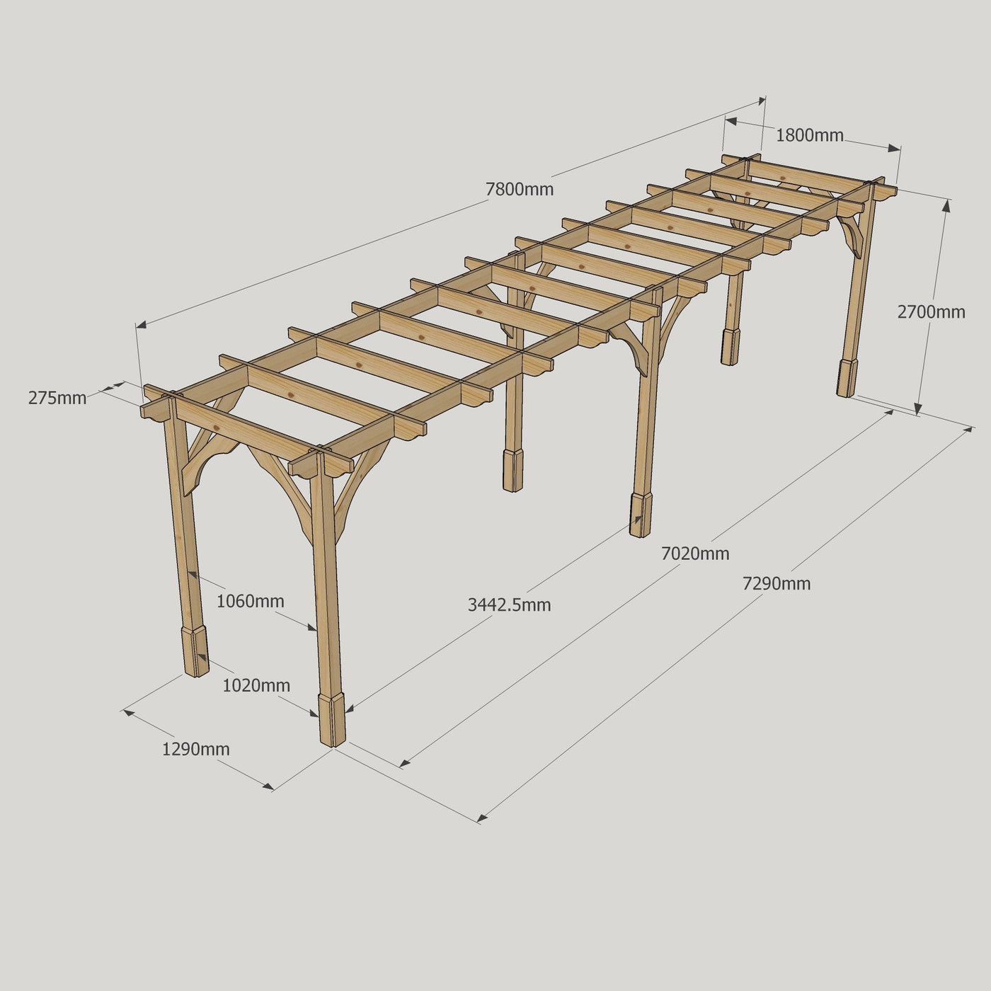 Freestanding Premium Pergola - Light Green - 1.8m Width x 7.8m Length - image 15