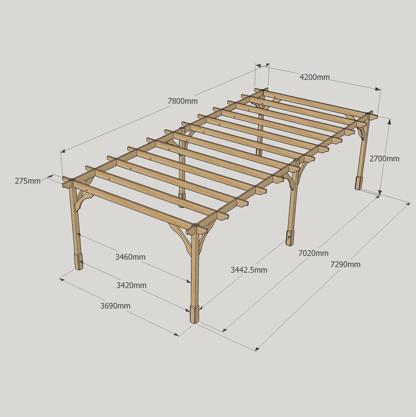 Freestanding Premium Pergola - Light Green - 4.2m Width x 7.8m Length - image 15