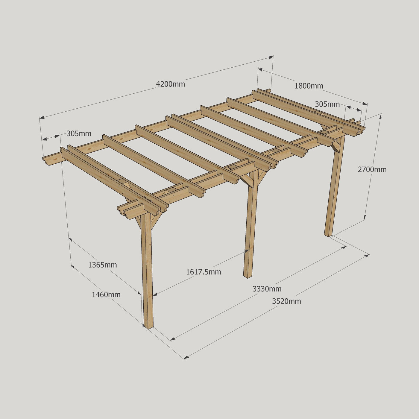 Wall Mounted Double Garden Pergola - Light Green - 1.8m Depth x 4.2m Length - image 11