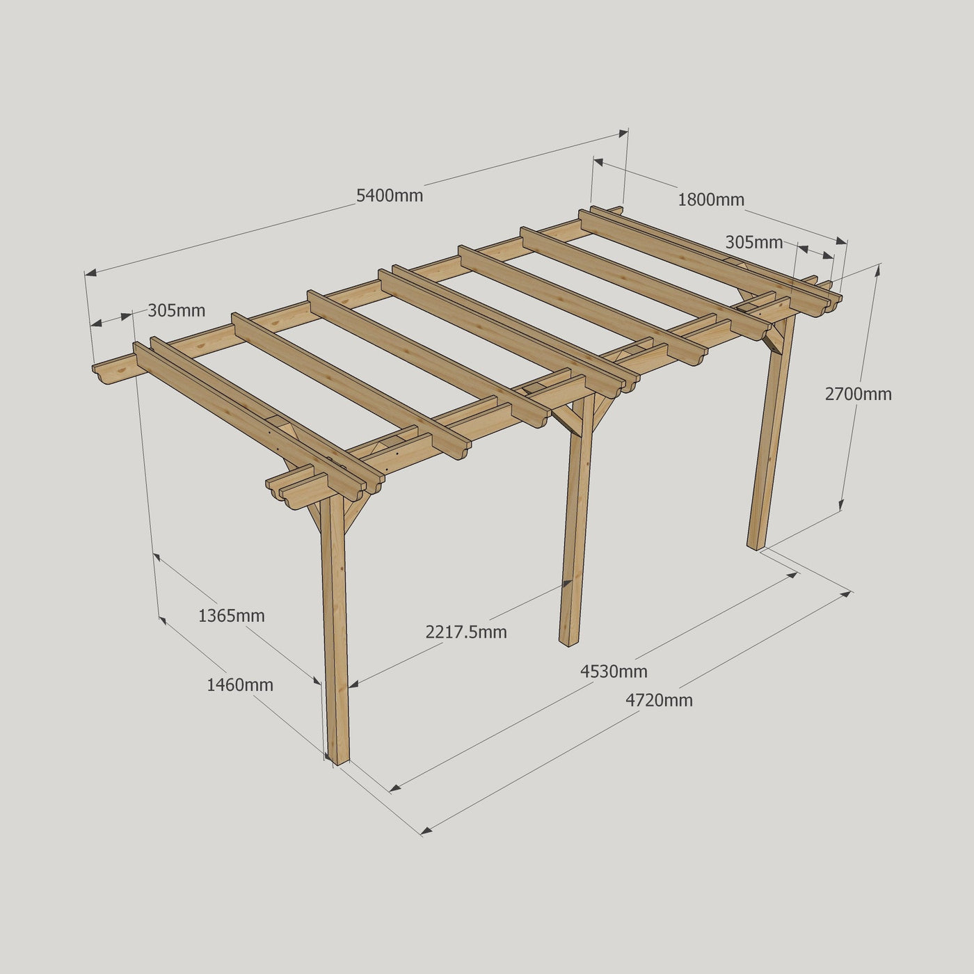 Wall Mounted Double Garden Pergola - Light Green - 1.8m Depth x 5.4m Length - image 11