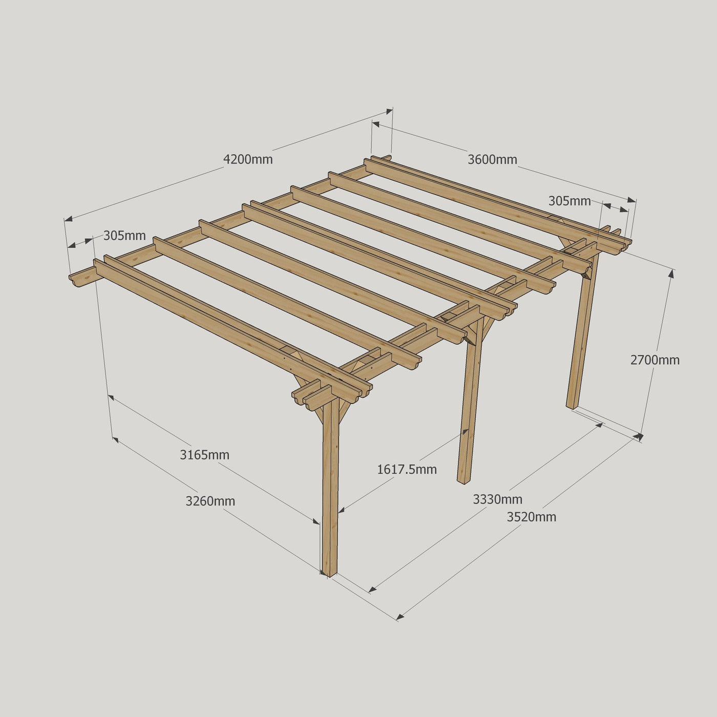 Wall Mounted Double Garden Pergola - Light Green - 3.6m Depth x 4.2m Length - image 11
