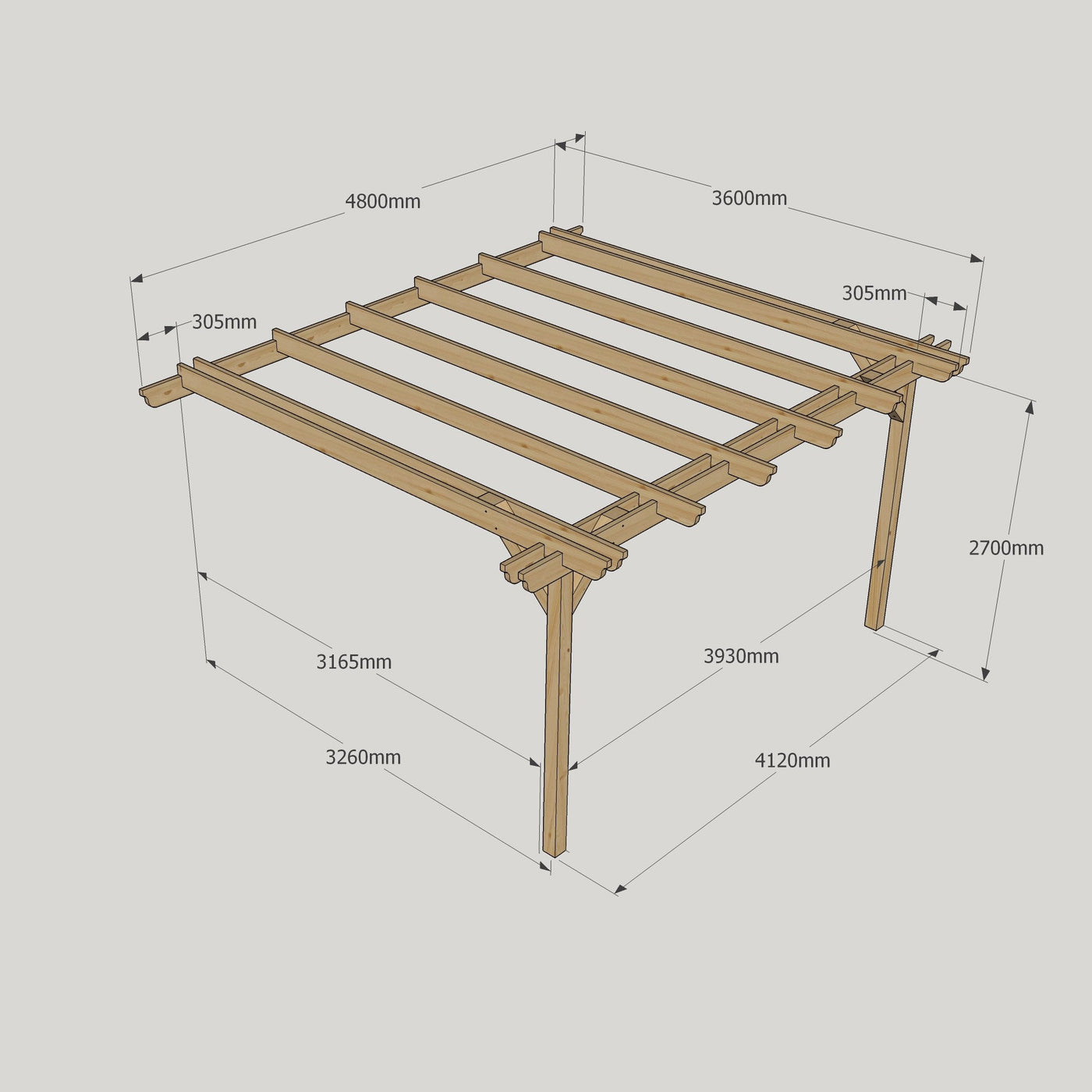 Wall Mounted Double Garden Pergola - Light Green - 3.6m Depth x 4.8m Length - image 12