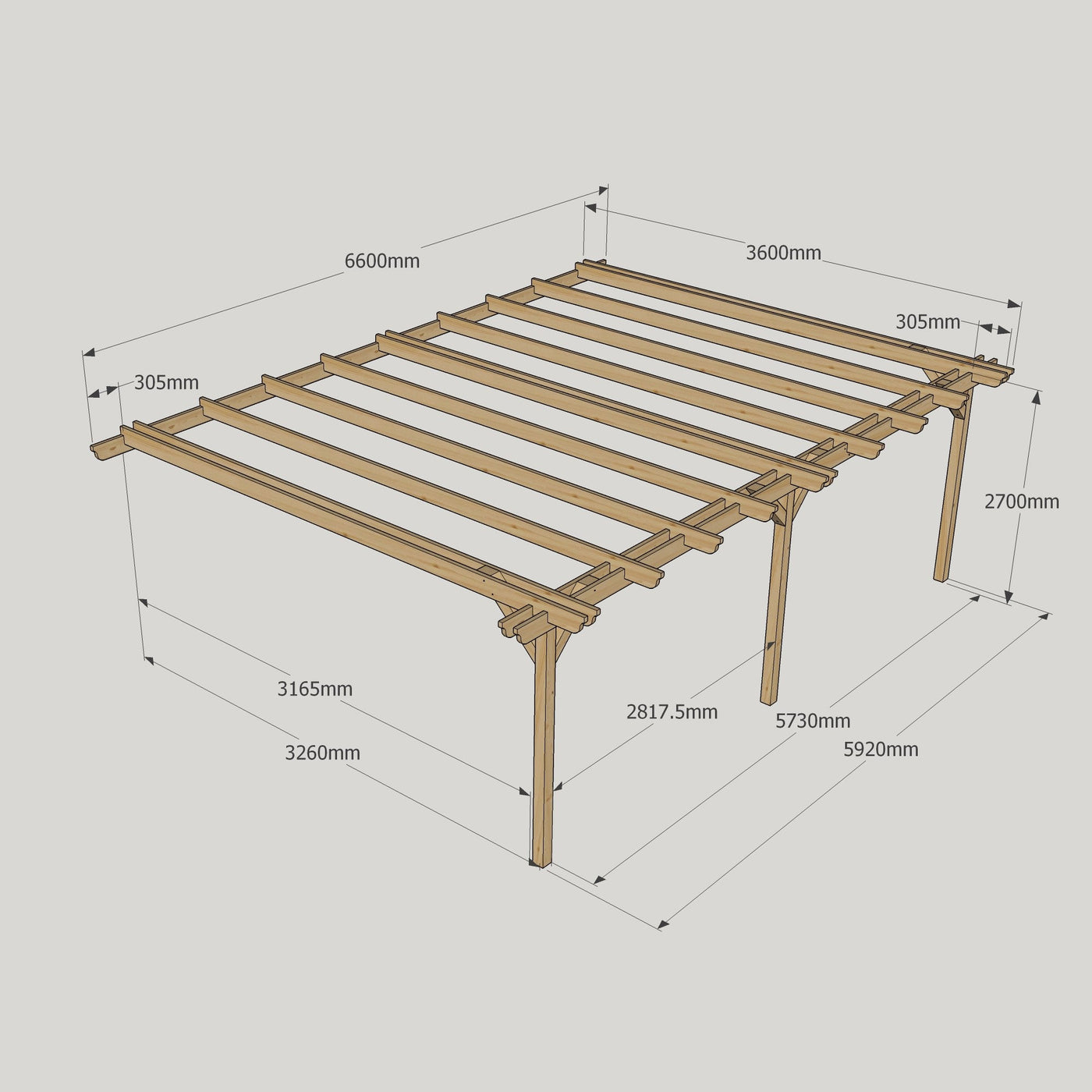 Wall Mounted Double Garden Pergola - Light Green - 3.6m Depth x 6.6m Length - image 11