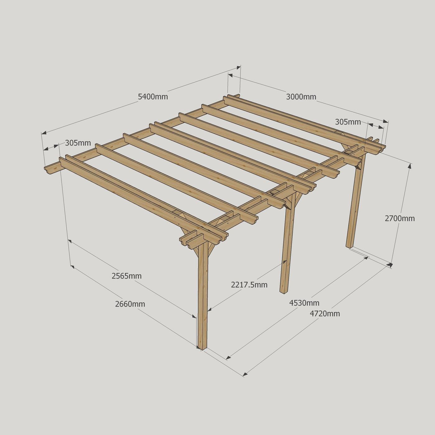 Wall Mounted Double Garden Pergola - Light Green - 3m Depth x 5.4m Length - image 11