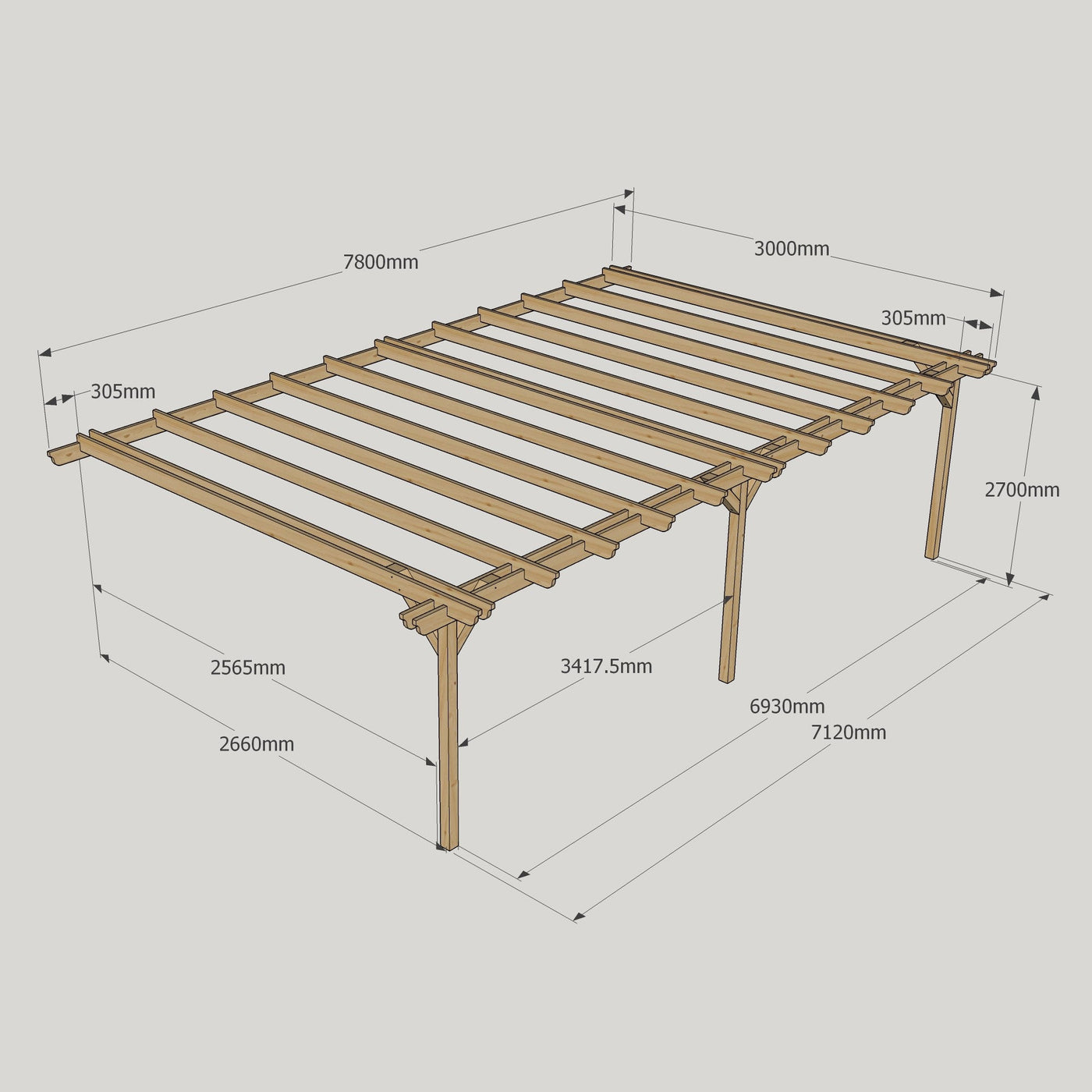 Wall Mounted Double Garden Pergola - Light Green - 3m Depth x 7.8m Length - image 11