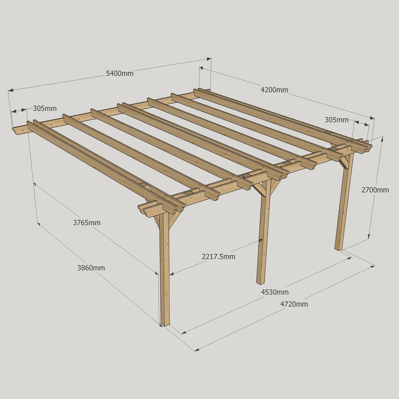 Wall Mounted Double Garden Pergola - Light Green - 4.2m Depth x 5.4m Length - image 11