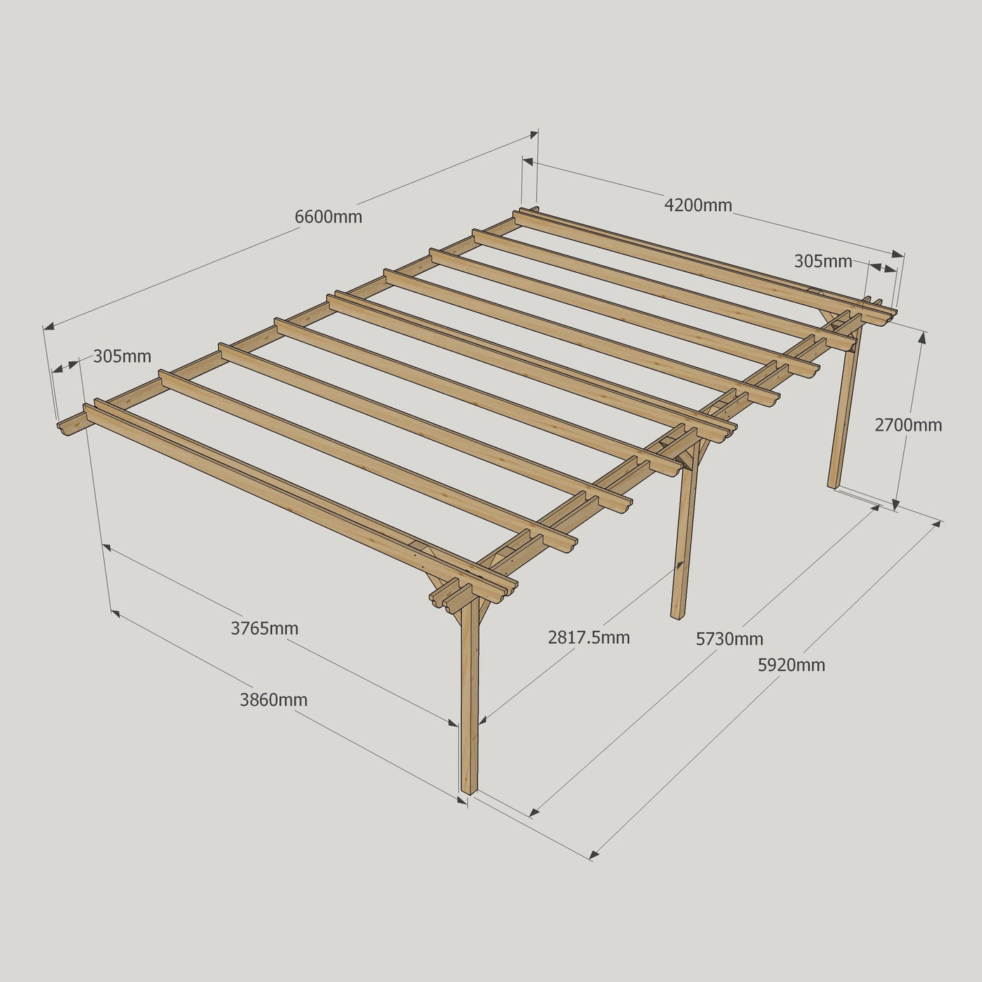 Wall Mounted Double Garden Pergola - Light Green - 4.2m Depth x 6.6m Length - image 11