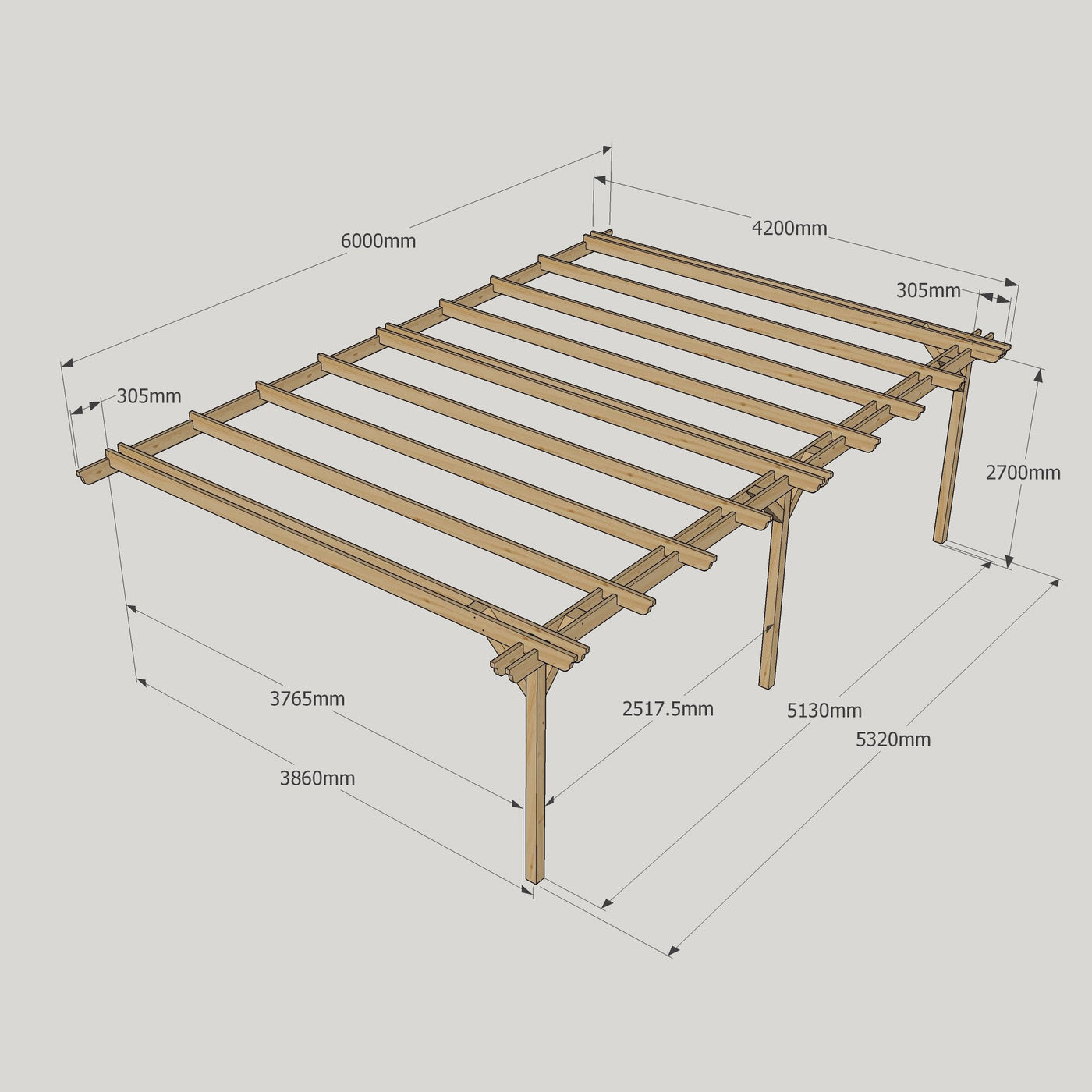 Wall Mounted Double Garden Pergola - Light Green - 4.2m Depth x 6m Length - image 11