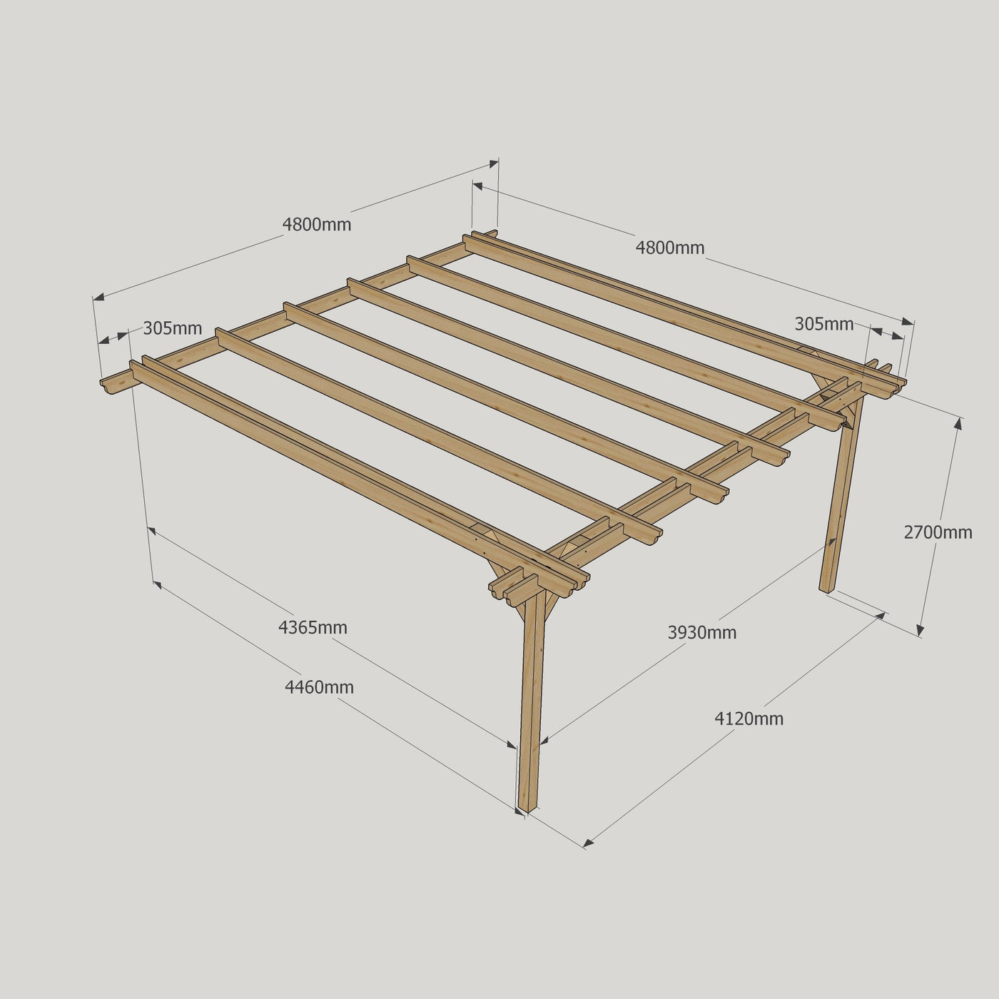 Wall Mounted Double Garden Pergola - Light Green - 4.8m Depth x 4.8m Length - image 11