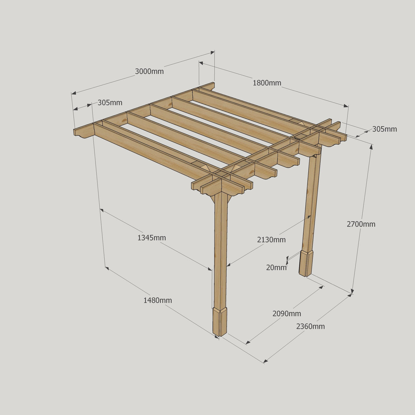 Wall Mounted Double Premium Pergola - Light Green - 1.8m Depth x 3m Length - image 12