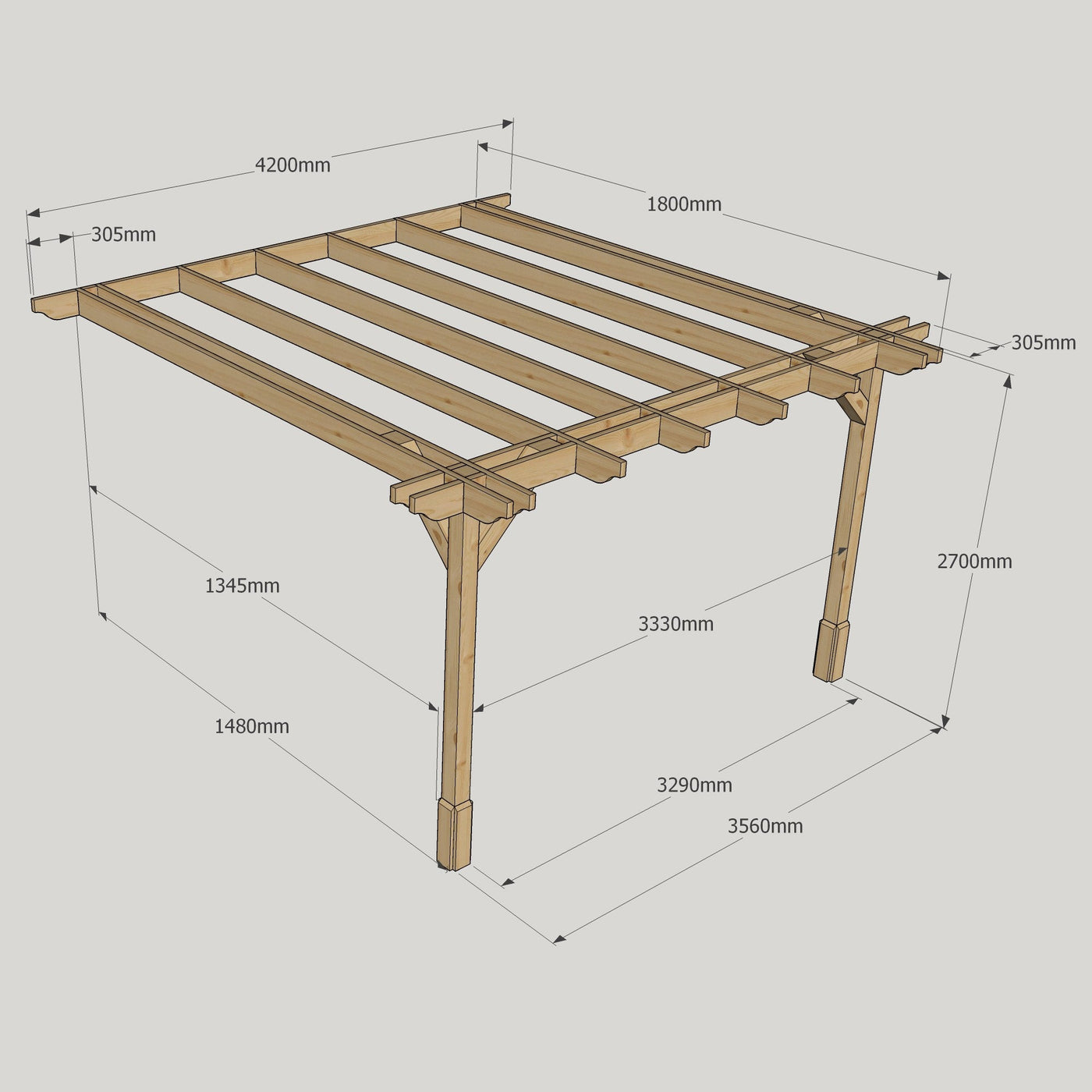 Wall Mounted Double Premium Pergola - Light Green - 1.8m Depth x 4.2m Length - image 14