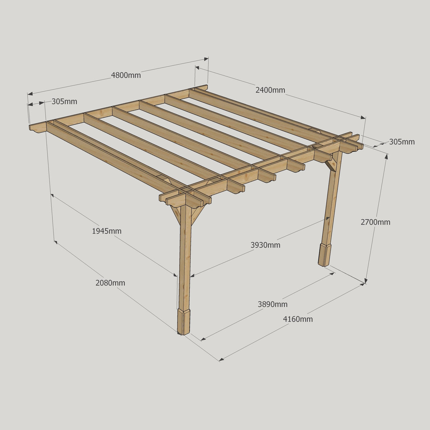 Wall Mounted Double Premium Pergola - Light Green - 2.4m Depth x 4.8m Length - image 14