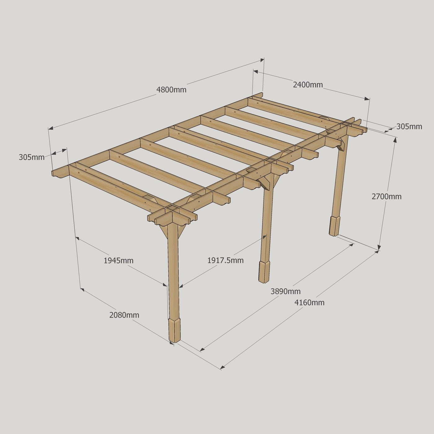 Wall Mounted Double Premium Pergola - Light Green - 2.4m Depth x 4.8m Length - image 15