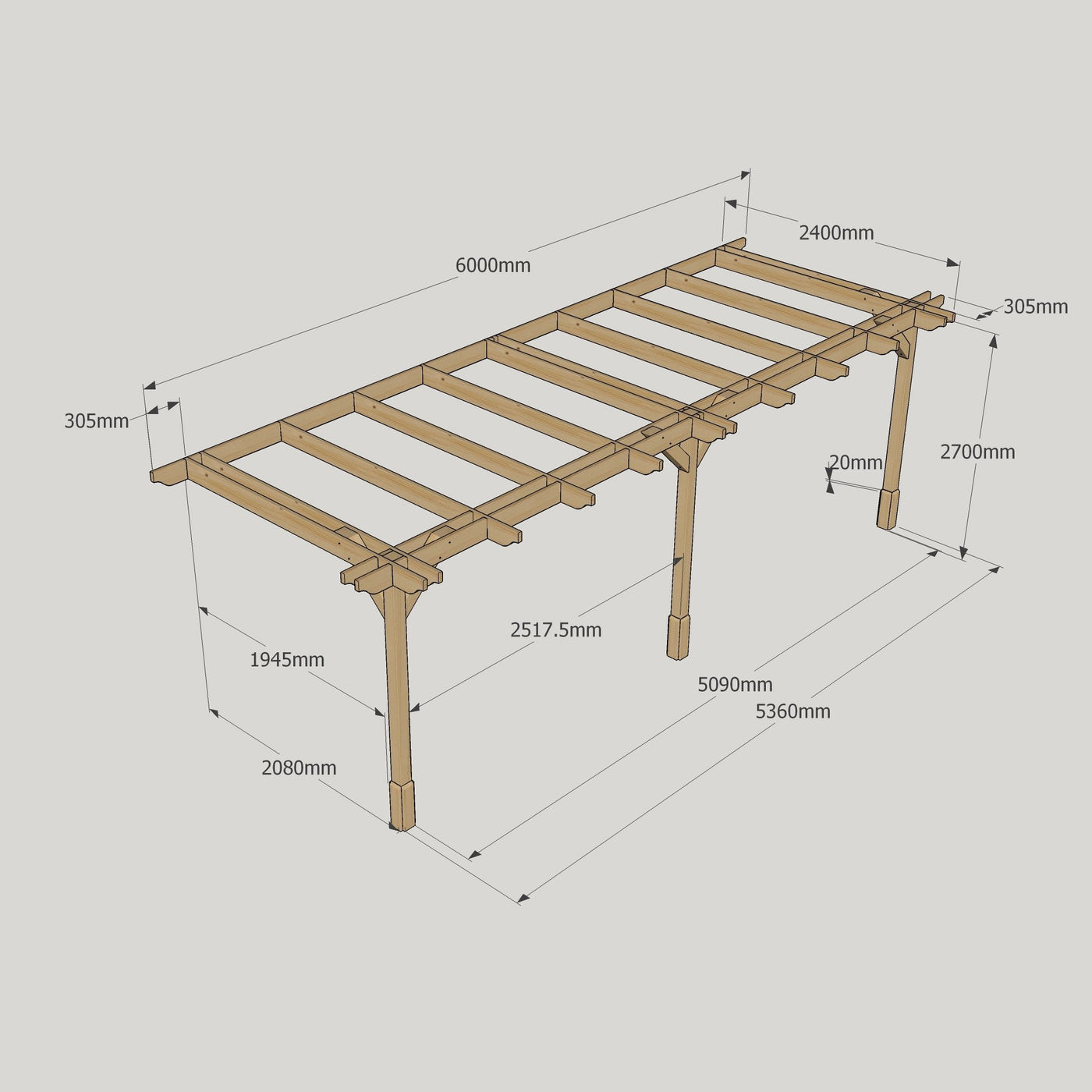 Wall Mounted Double Premium Pergola - Light Green - 2.4m Depth x 6m Length - image 12