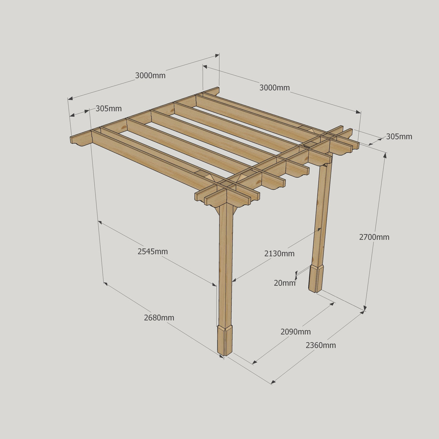 Wall Mounted Double Premium Pergola - Light Green - 3m Depth x 3m Length - image 12