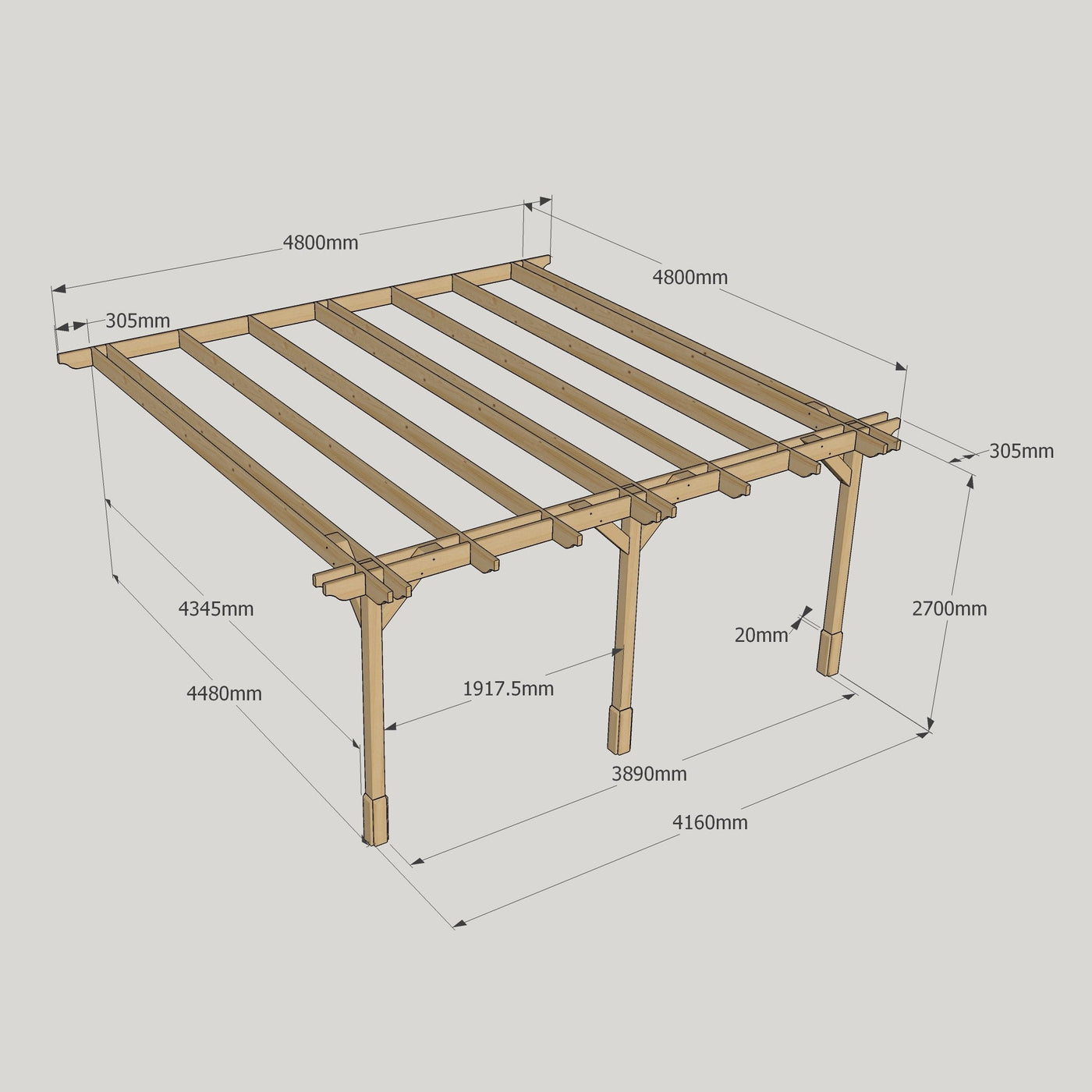 Wall Mounted Double Premium Pergola - Light Green - 4.8m Depth x 4.8m Length - image 15