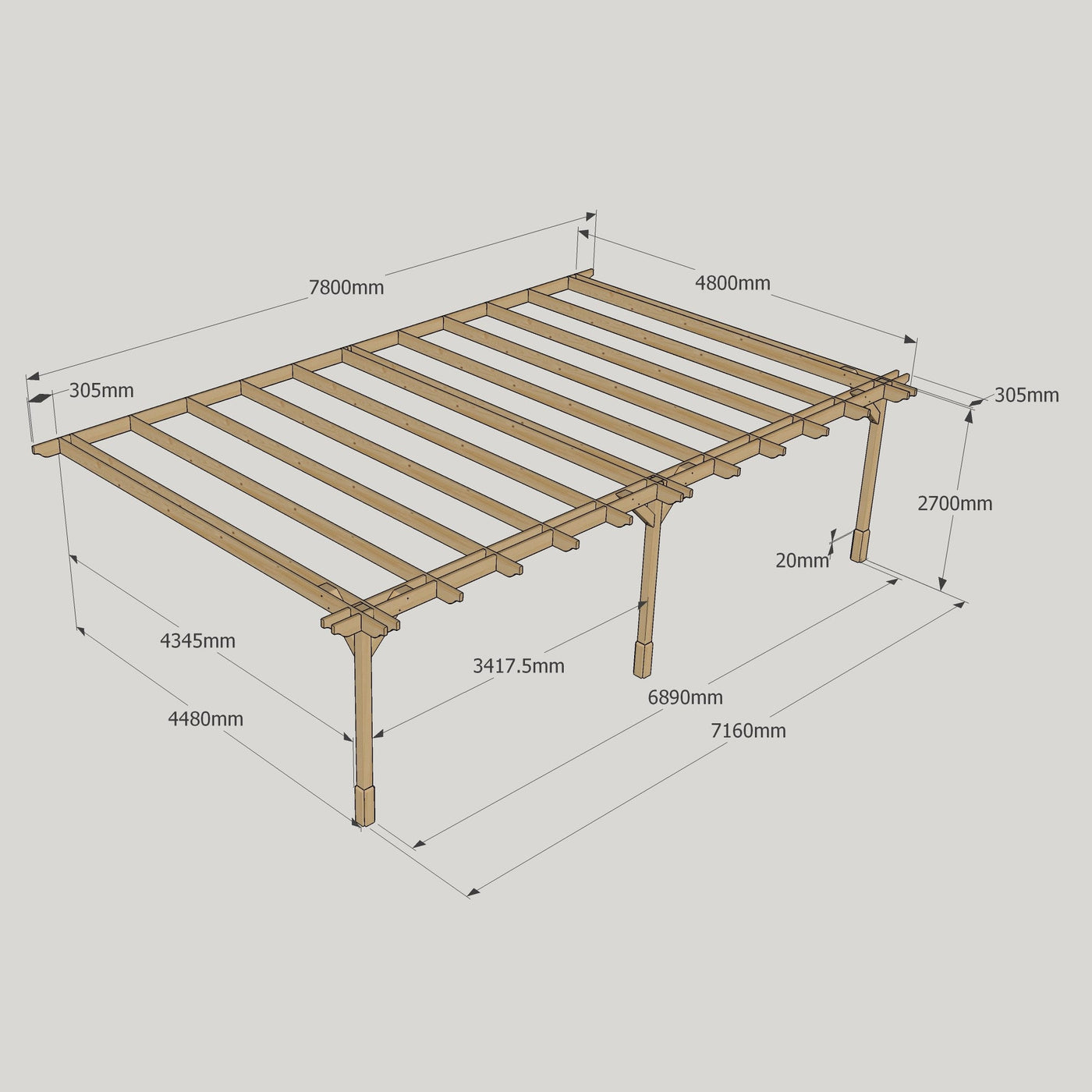 Wall Mounted Double Premium Pergola - Light Green - 4.8m Depth x 7.8m Length - image 12
