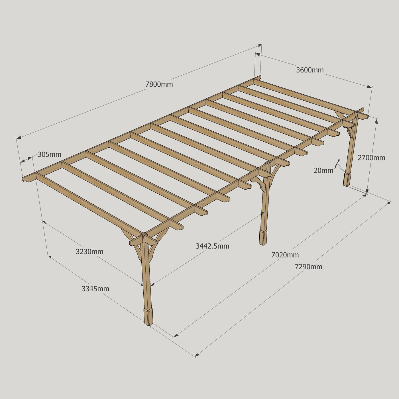 Wall Mounted Premium Pergola - Light Green - 3.6m Depth x 7.8m Length - image 14