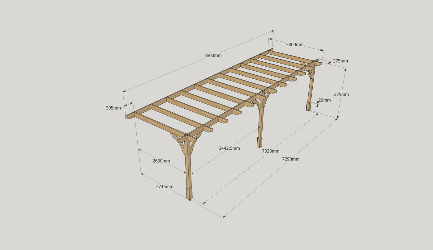 Wall Mounted Premium Pergola - Light Green - 3m Depth x 7.8m Length - image 14